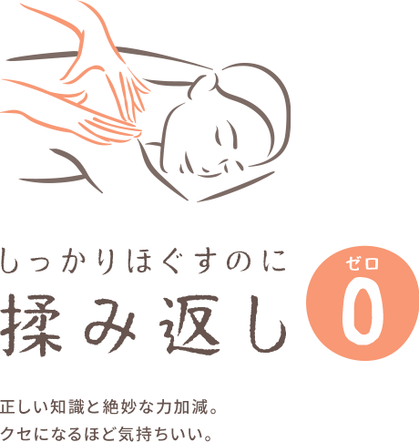 画像：しっかりほぐすのに揉み返しゼロ。正しい知識と絶妙な力加減。クセになるほど気持ちいい。